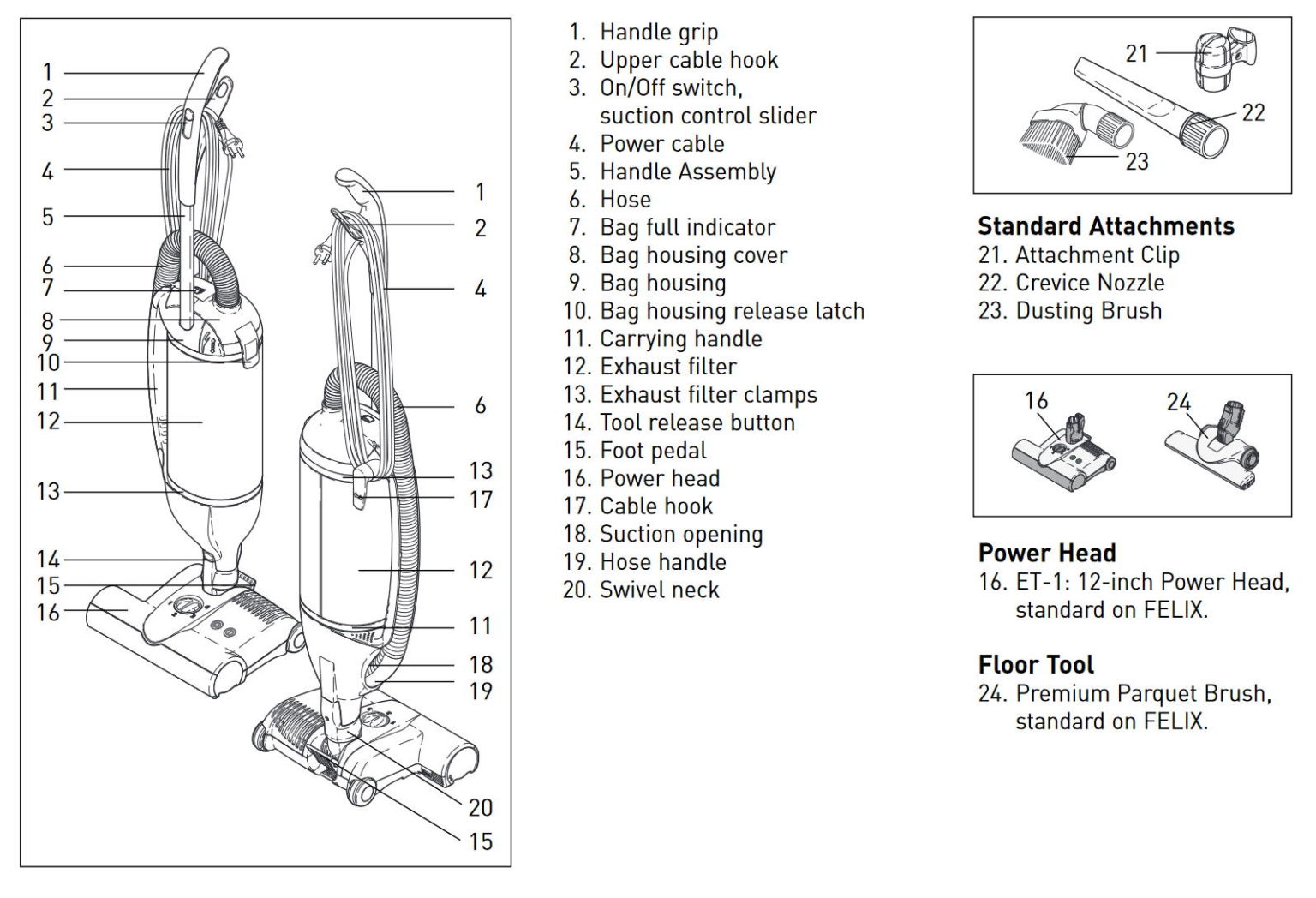 SEBO Felix Pet Vacuum Cleaner Review • K9 Magazine